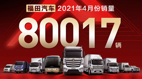 邁向下一個千萬輛！北汽福田4月銷售80017輛